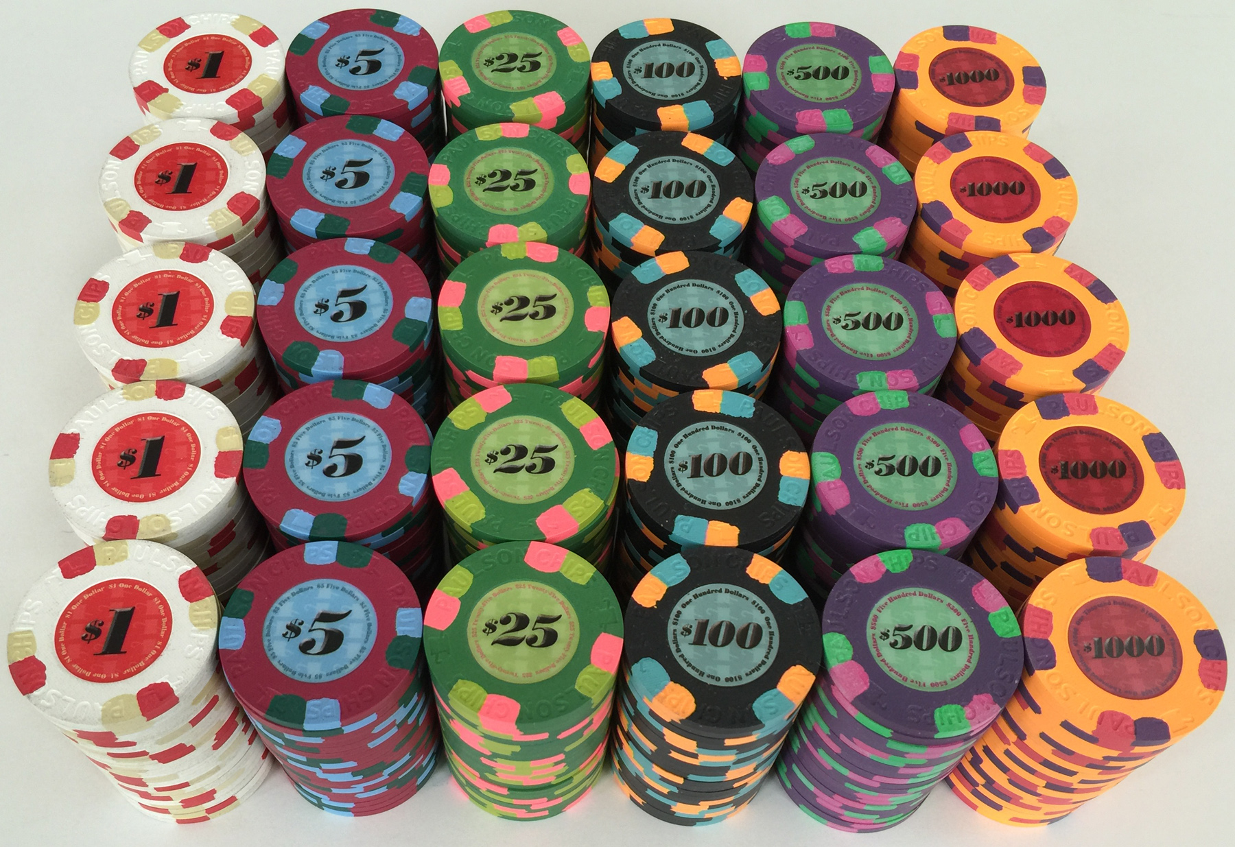 Poker Turu: Stratejik Analiz ve Başarı Yolları